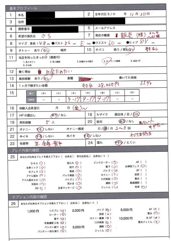 さら(22)（deli001）画像1